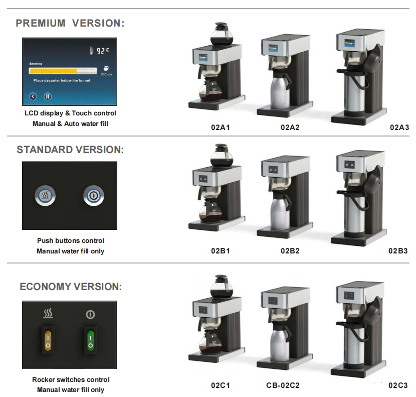 Heavybao Catering Equipment Of - Coffee Equipment Filter のレビューと価格
