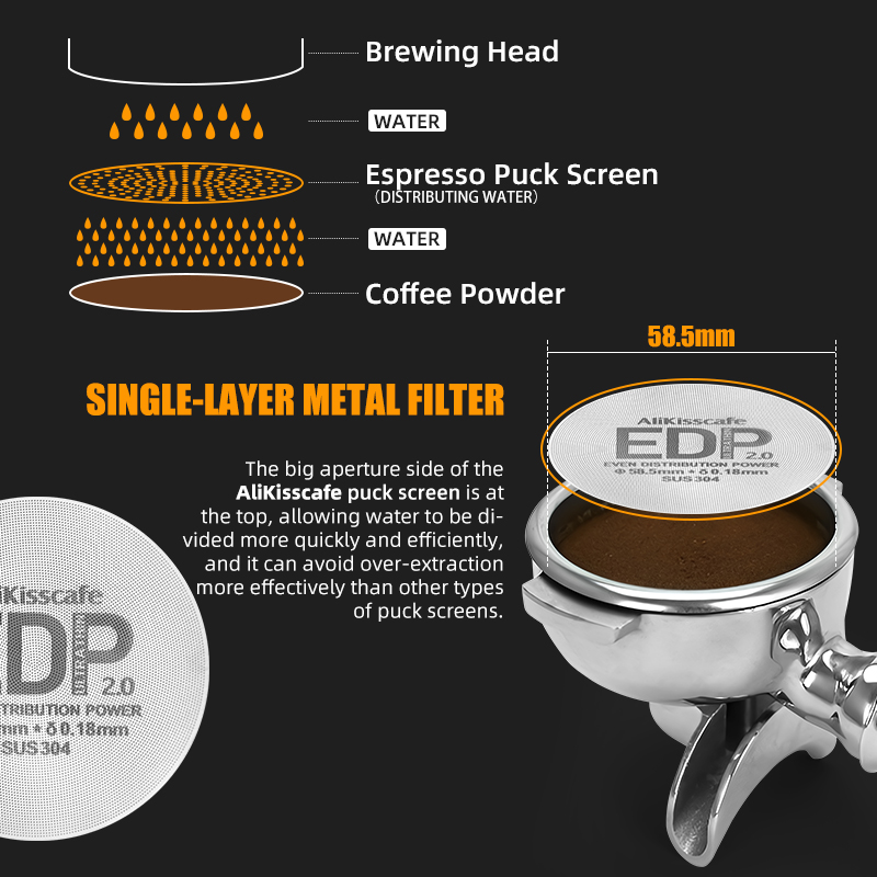 AliKisscafe Espresso Puck Scre - Coffee Equipment Set のレビューと価格