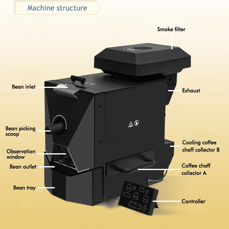 Coffee Bean Roasters Equipment - Coffee Equipment のレビューと価格