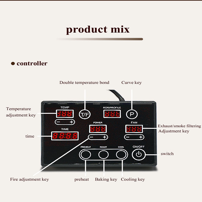 Coffee Bean Roasters Equipment - Coffee Equipment のレビューと価格